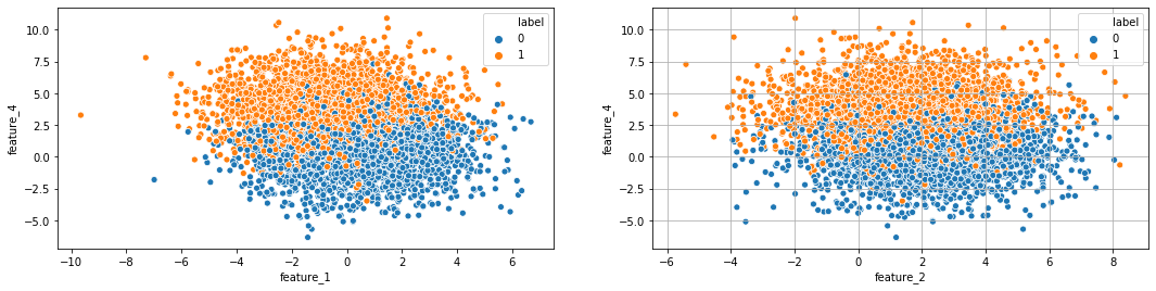 ../../_images/active-learning-strategy_5_0.png